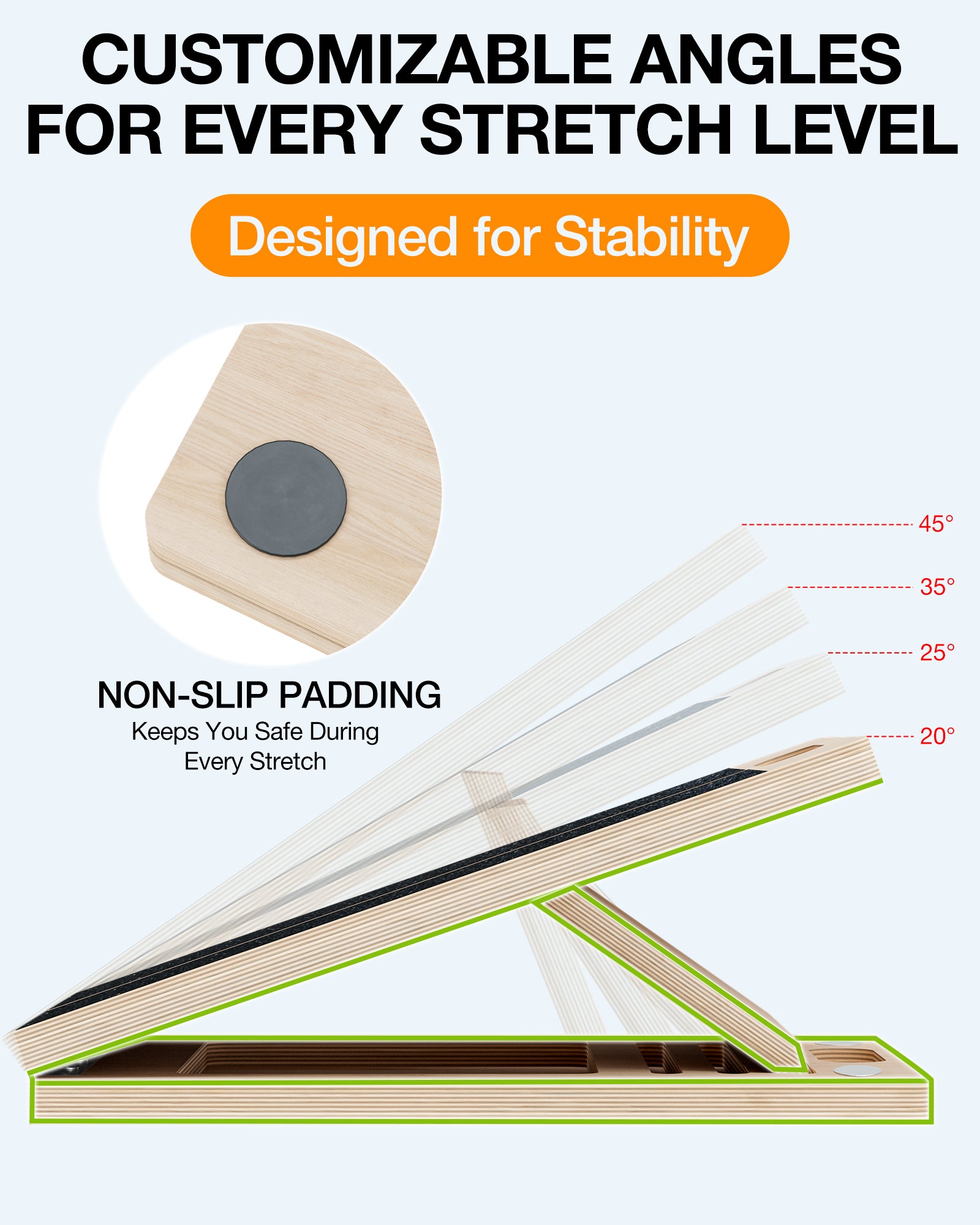 Detailed chart of 5 incline degree levels for customized stretching intensity
