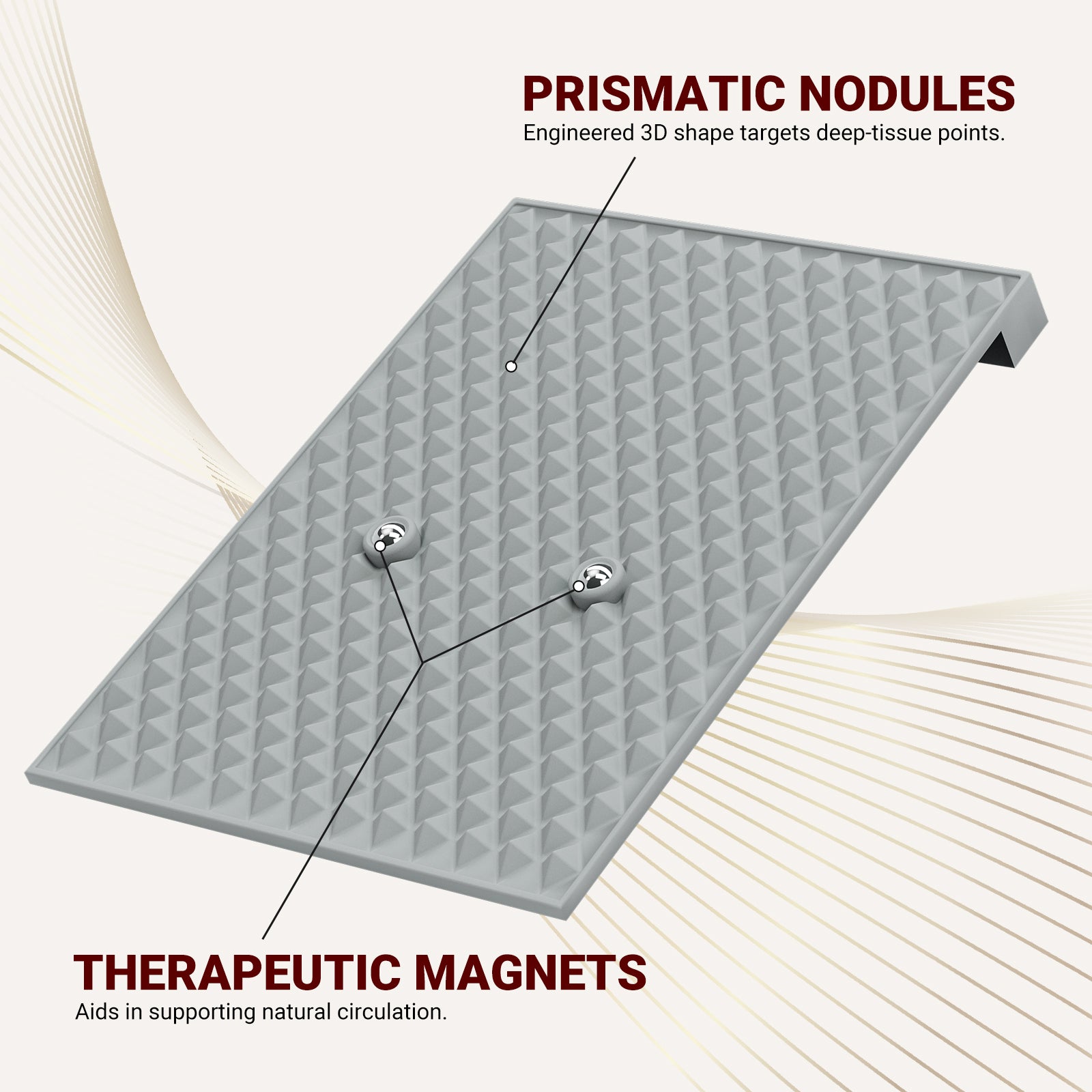 Silicone acupressure mat attachment with therapeutic magnets and 3D massage nodules for foot circulation