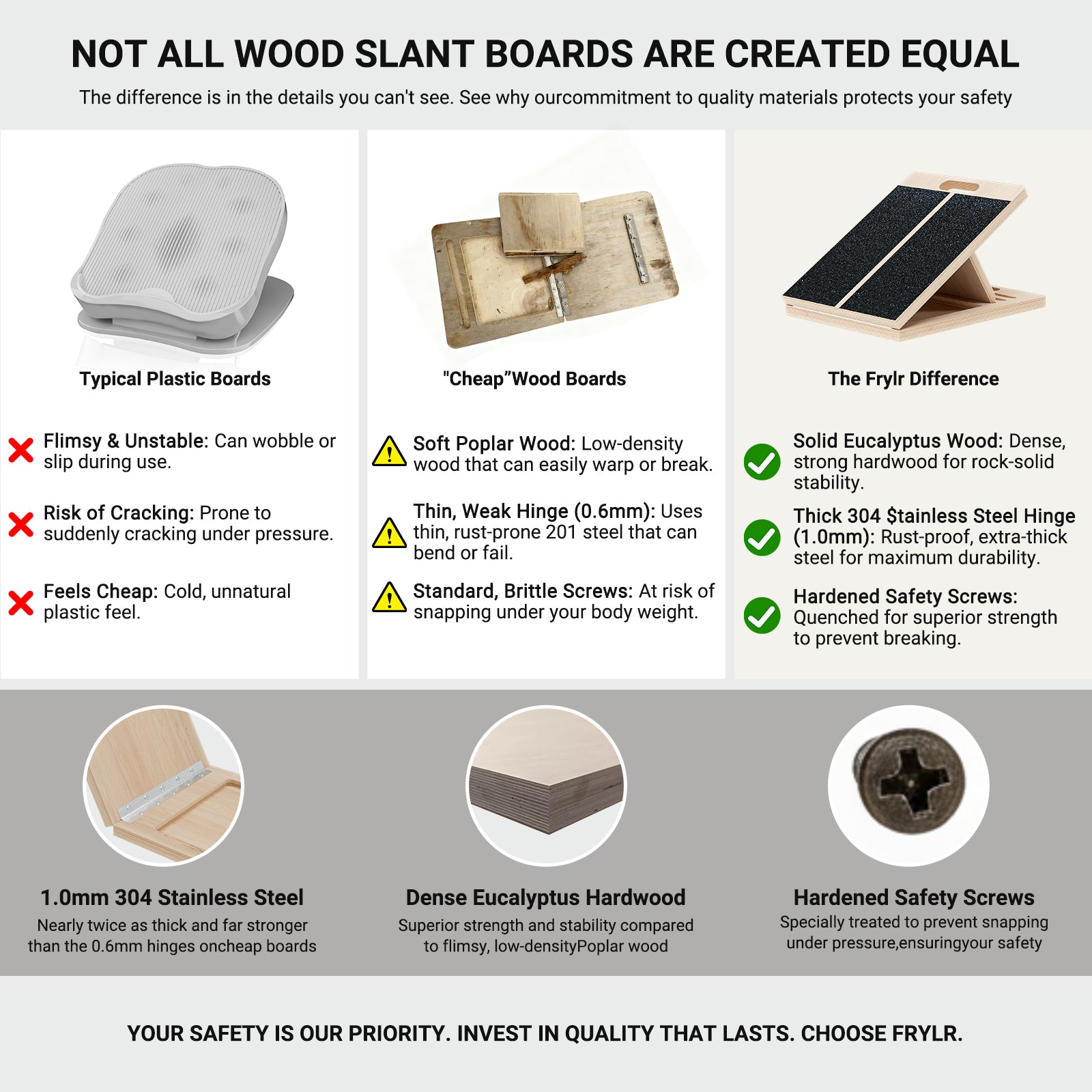 Frylr Professional Wooden Slant Board - 500lbs (Magnetic & Eucalyptus Wood)
